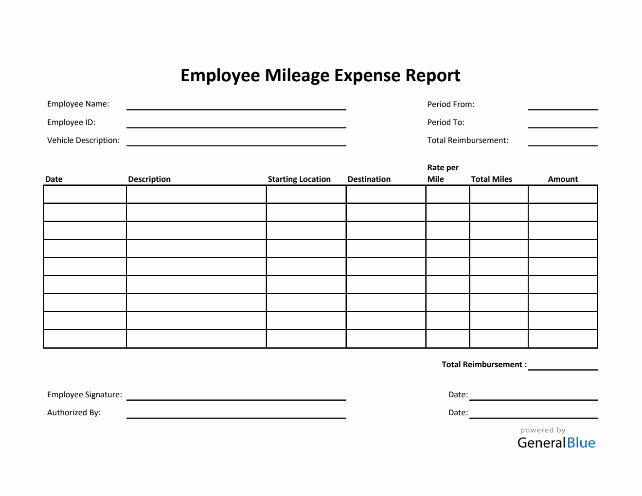 Employee Mileage Expense Report Template in Excel