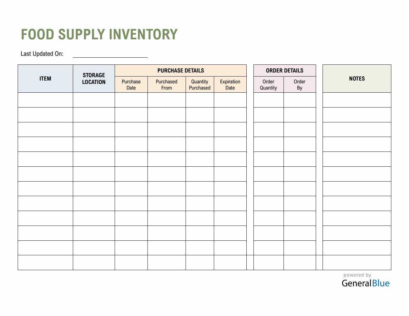  Food Supply Inventory Sheet (Word)
